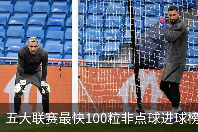 五大联赛最快100粒非点球进球榜：C罗苏牙并列第1，哈兰德杀入前3