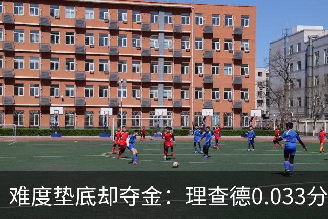 难度垫底却夺金：理查德0.033分终结美国23年等待