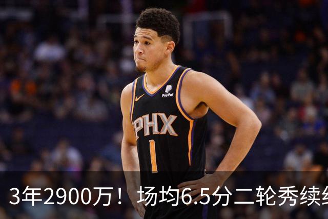 3年2900万！场均6.5分二轮秀续约太阳